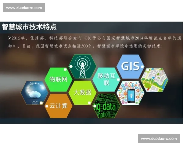 智能手表发展历程与未来趋势探讨及其在生活中的多元应用