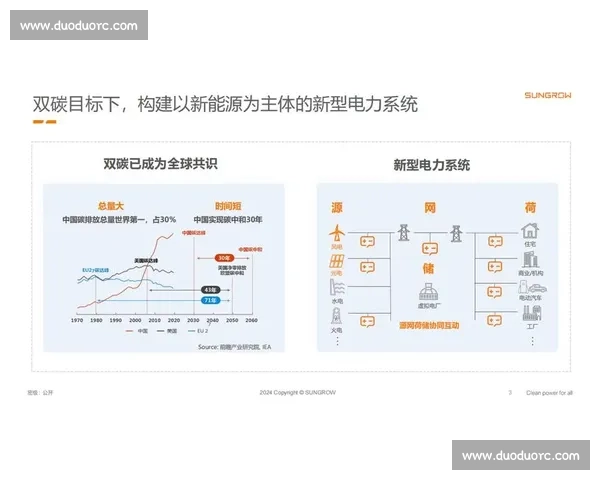储能系统在新能源发展中的关键作用与未来应用前景探讨