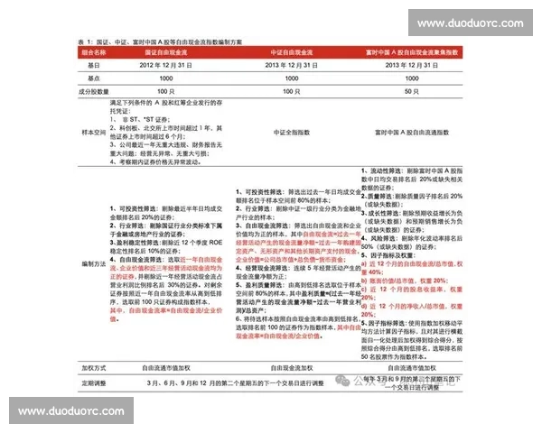 聚焦ETF市场发展趋势探讨投资策略与未来机遇分析